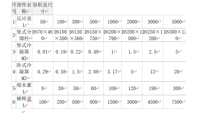 树脂设备(图1)