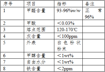 多聚甲醛生产技术(耙式干燥法)(图1)