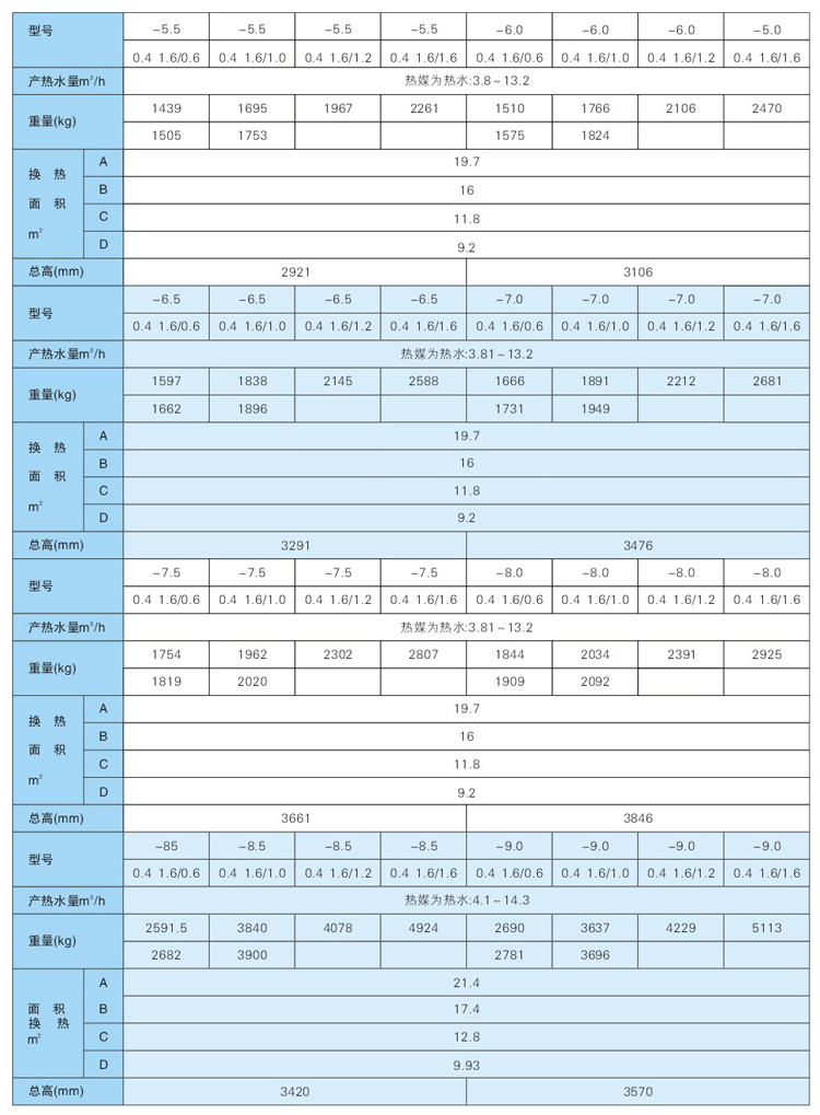 容积式换热器2(图6)