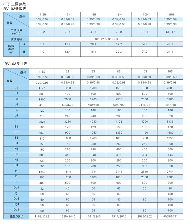 容积式换热器2(图4)