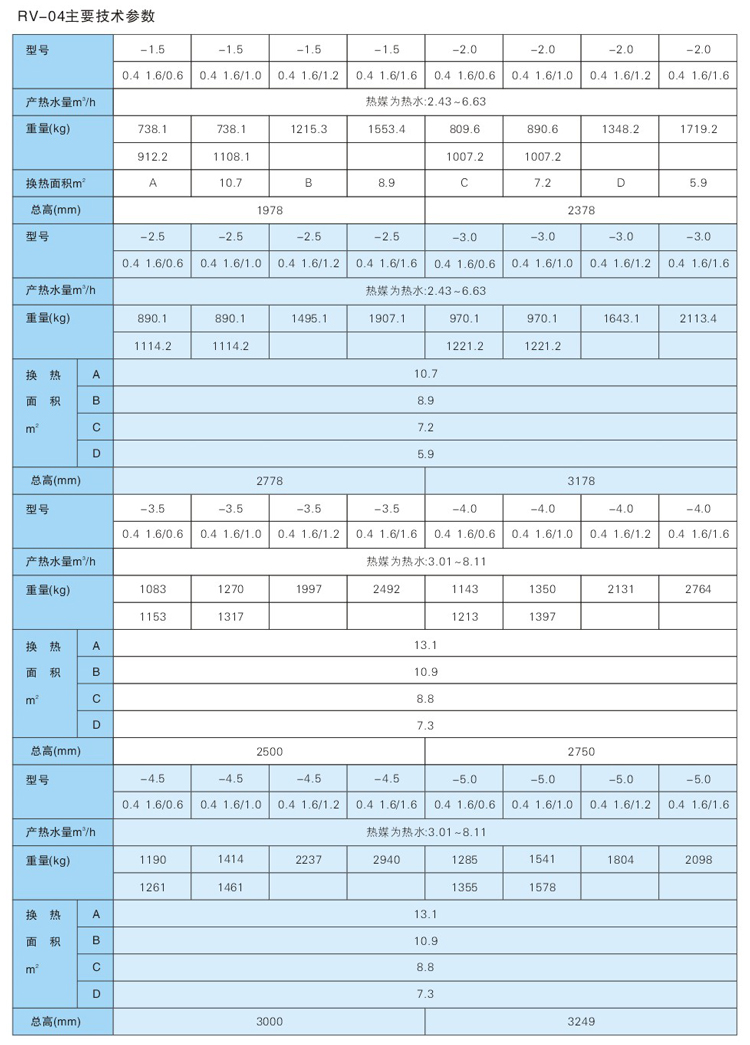 容积式换热器2(图5)