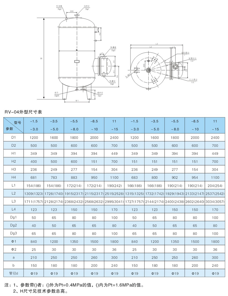 容积式换热器2(图3)