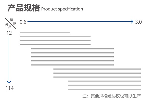 不锈钢内波管(图4)