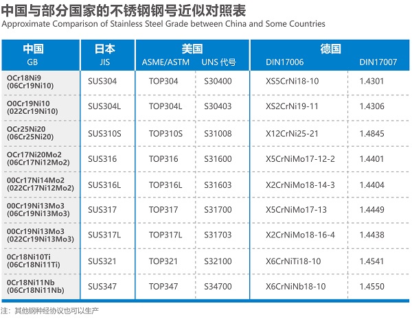 不锈钢内波管(图6)