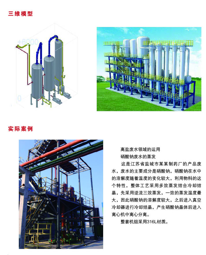 多效蒸发机组(图1)