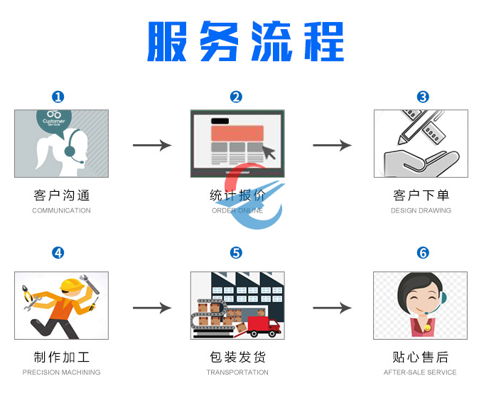 不锈钢螺栓(图8)